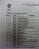 01 - Aviso de trámite a cancelar completo CCIT